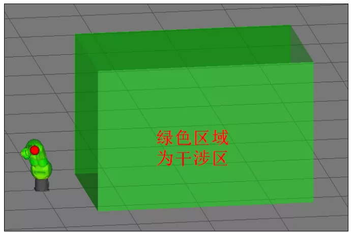 發(fā)那科機(jī)器人中Space fnct的實(shí)際應(yīng)用和設(shè)置介紹