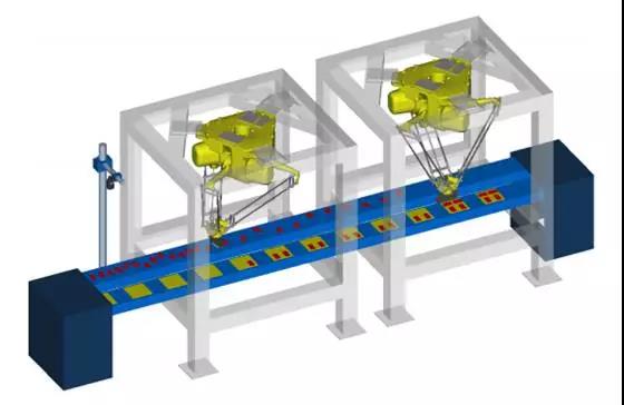發(fā)那科機器人應(yīng)用項目：FANUC iR PickTool