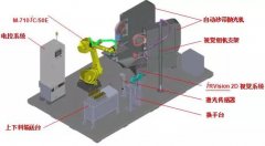 發(fā)那科機(jī)器人水龍頭打磨拋光應(yīng)用系統(tǒng)